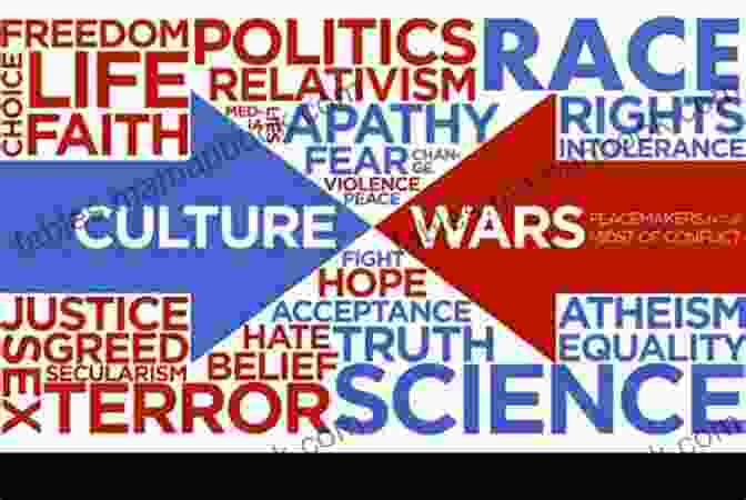 Major Issues In The Culture Wars Gale Researcher Guide For: The Culture Wars