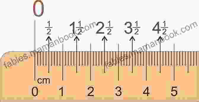 Measuring Ruler With Centimeters And Inches Measurements Zodiac Pendant Wire Jewelry Tutorial (Wire Jewelry Making Tutorial 4)